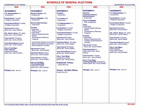Note that what is on your ballot depends on your specific jurisdiction and is subject to change. 