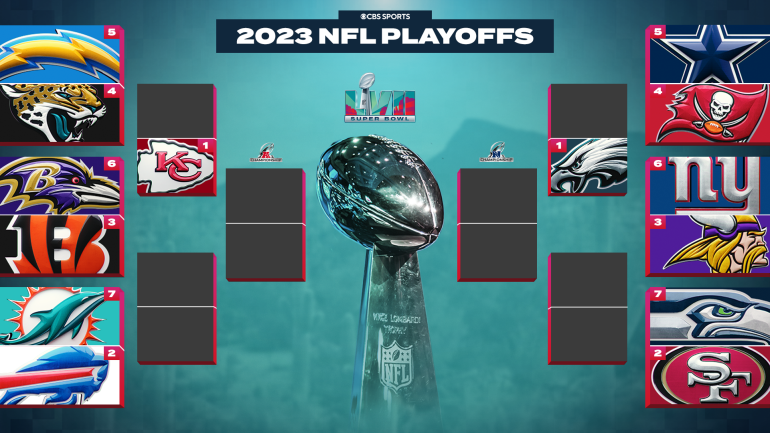 NFL Playoffs (continuing coverage) – The Lion's Roar