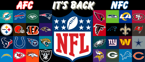 All 32 NFL image teams created by Amara Comfort on Canva 
