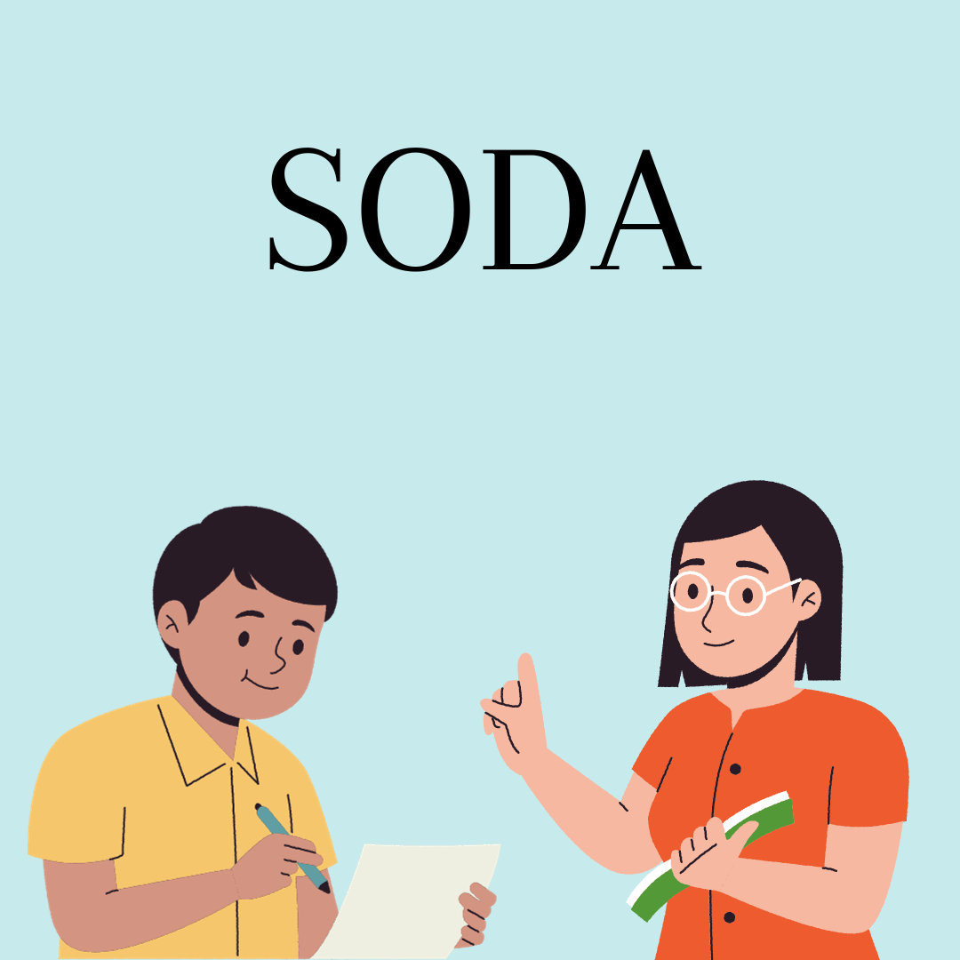 SODA, Student Organization for Developing Attitudes, consists of students sophomore to senior who lead lessons for fourth-graders. Created on Canva by Audrey Ryan.