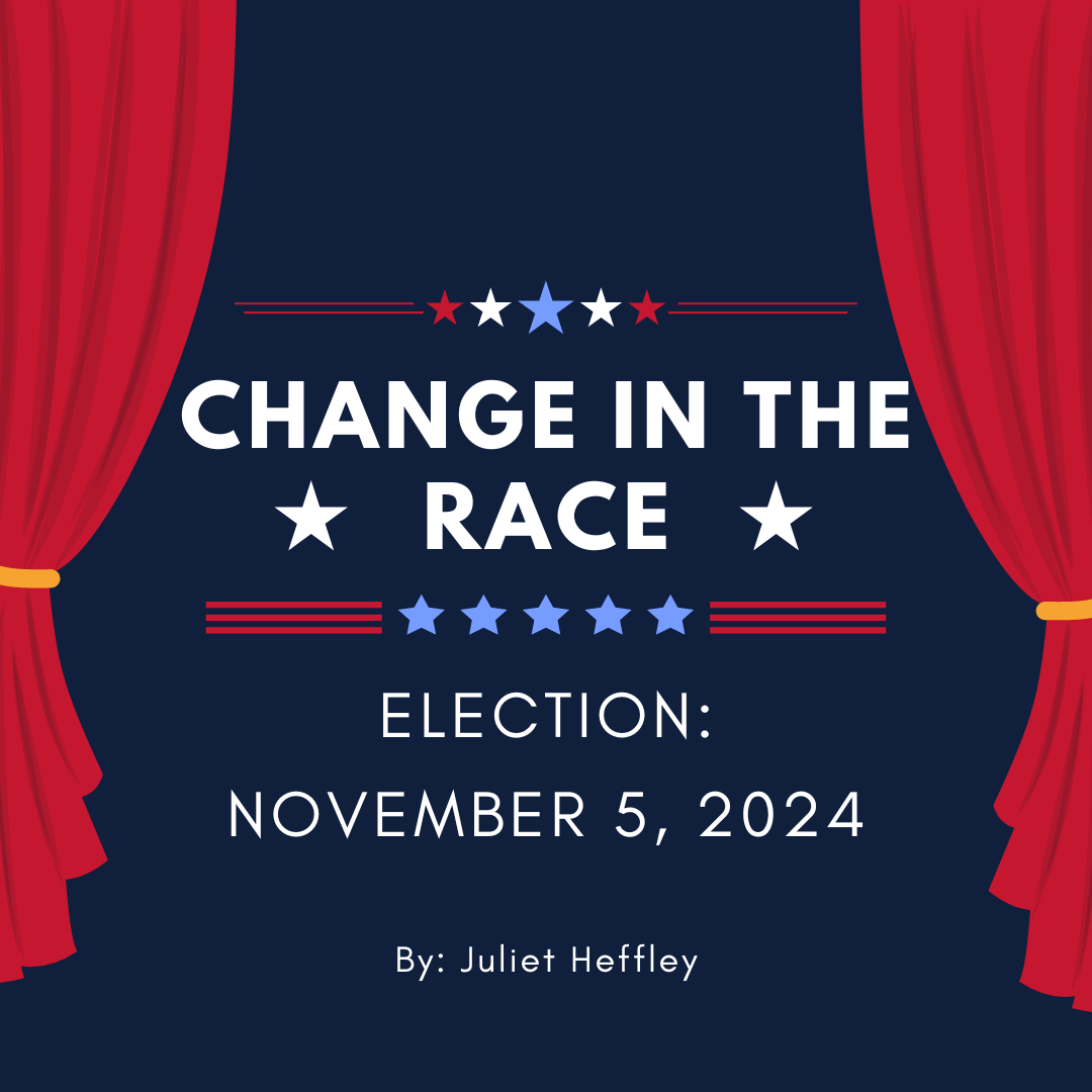 Canva Image created titled "Change in the Race"