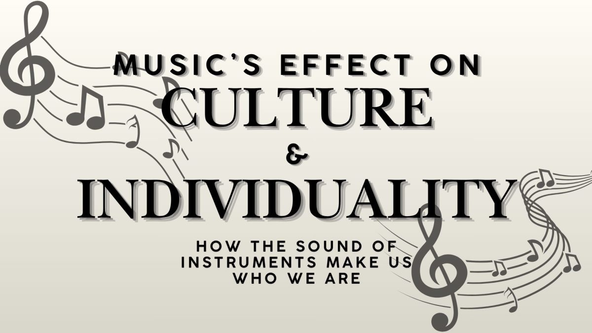 Made using Canva (Abigail Sellers)